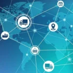 Information and Communications Technology Supply Chain Security