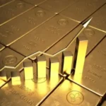 11 Ways to Invest in Gold for Maximum Profits